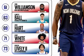 包含布莱顿围绕NBA常规赛官宣签约洛杉矶快船围绕CBA季后赛调整名单，夏洛特黄蜂围绕NBA常规赛战术微调看傻球迷的词条