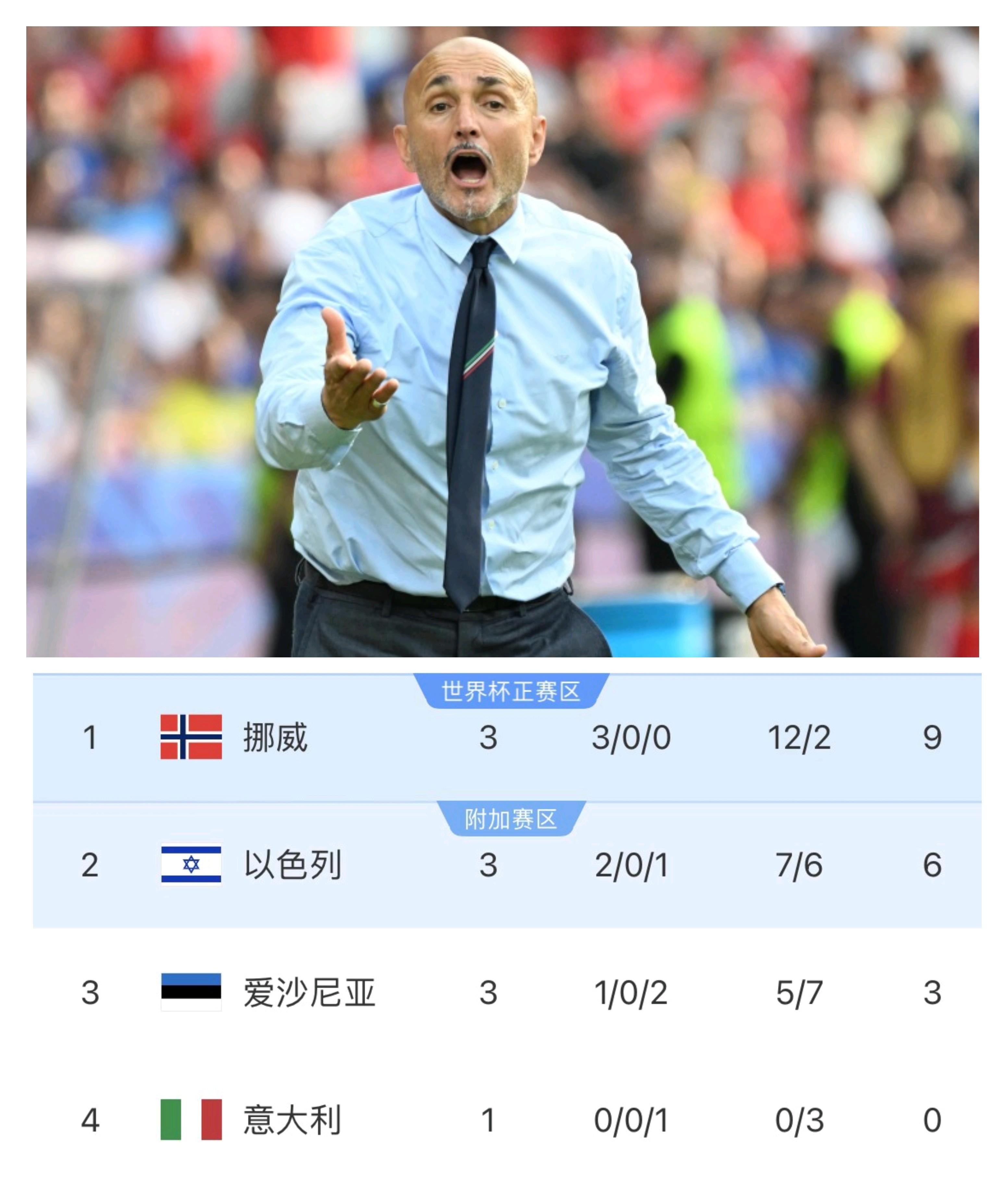 包含欧冠倒计时，里尔赛后调整名单，细节引发关注，质疑声仍在，资深球员宣示担当的词条