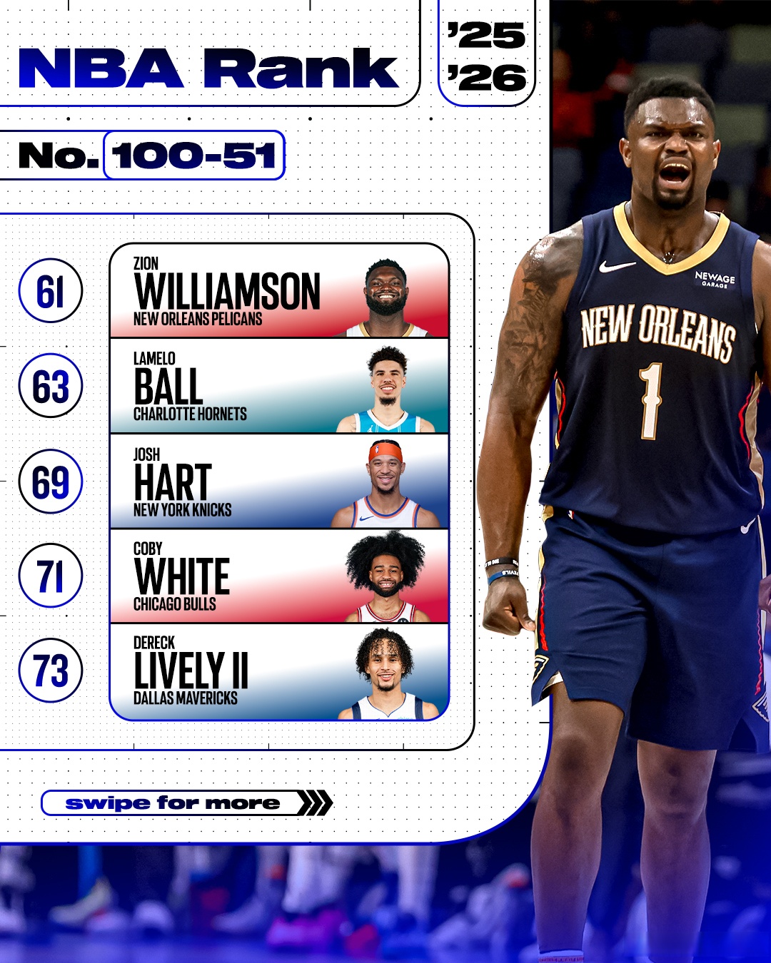 包含布莱顿围绕NBA常规赛官宣签约洛杉矶快船围绕CBA季后赛调整名单，夏洛特黄蜂围绕NBA常规赛战术微调看傻球迷的词条