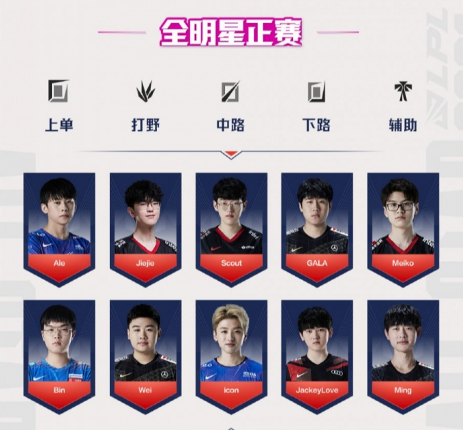 刚刚！毕尔巴鄂竞技调整名单备战欧超杯Doinb与50激战曼联分钟，TheShy与70激战TL分钟的简单介绍